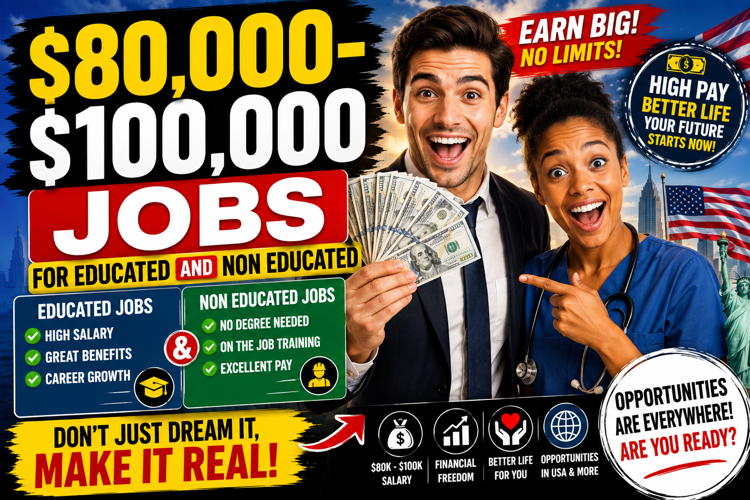 Jobs for Educated and Non Educated