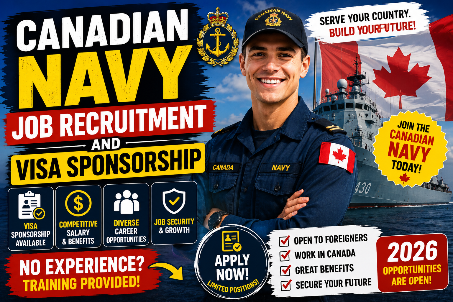 Canadian Navy Job Recruitment and Visa Sponsorship
