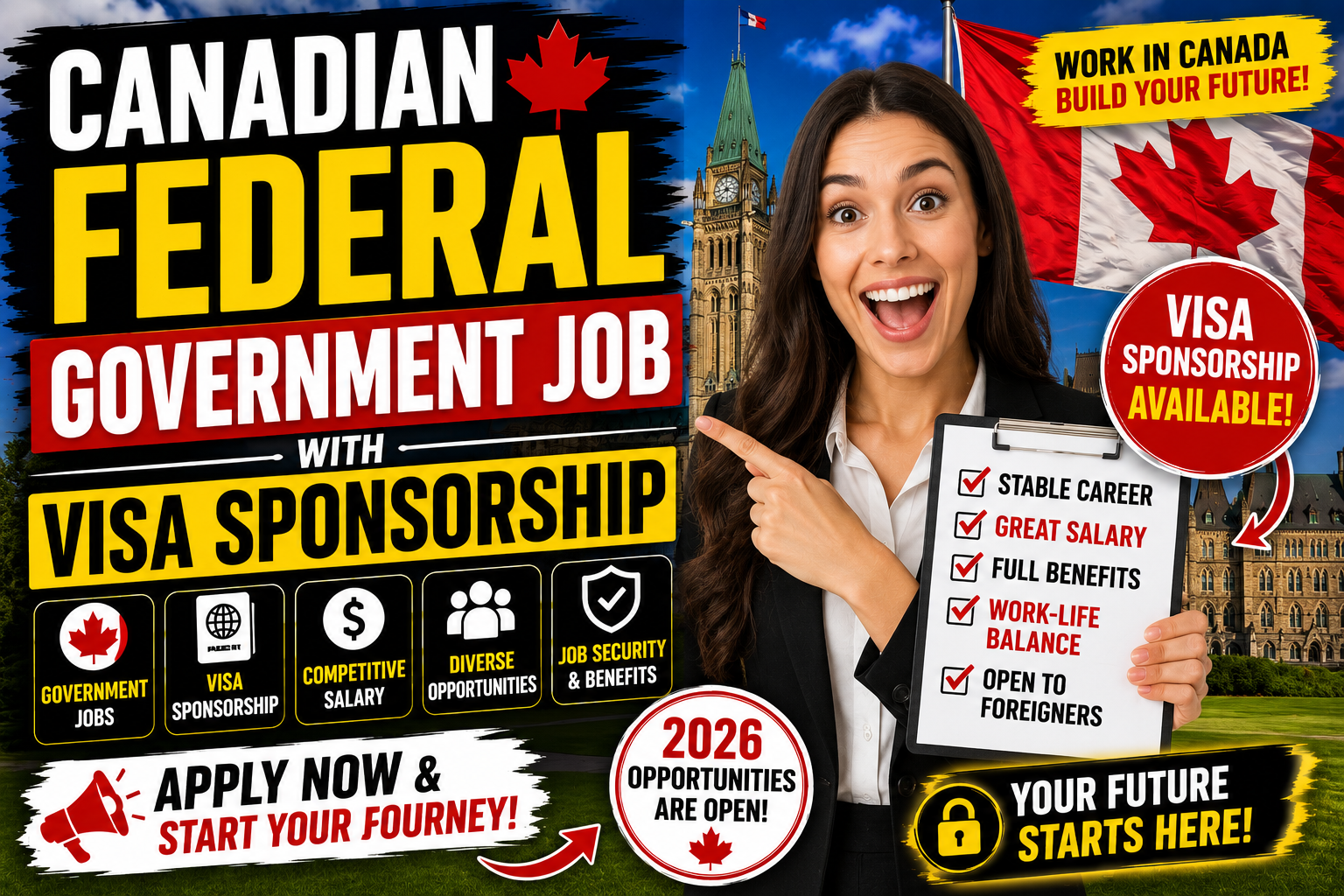 Canadian Federal Government Job With Visa Sponsorship